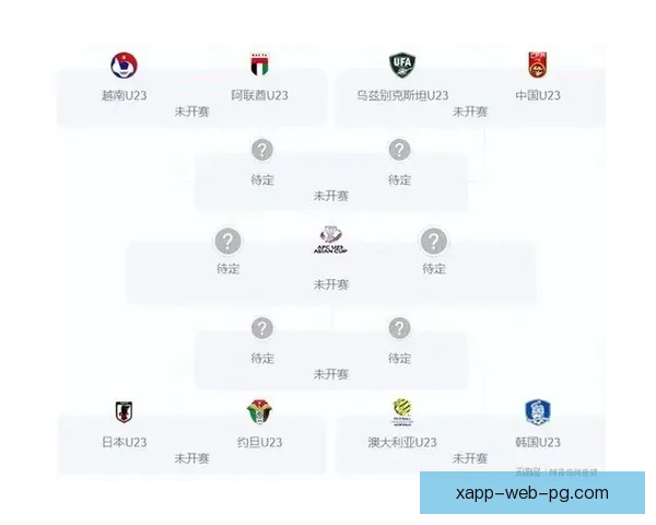 瑞德兰茨联U23不敌北极星U23 0比2遗憾落败分析