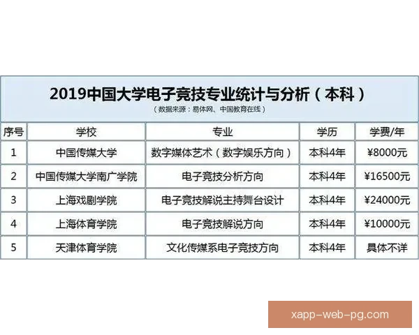 以斯莫根对战明斯克大学X实验室三球落败战况分析与展望
