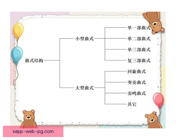 沃克收谱与布顿分析结合下的音乐结构创新研究